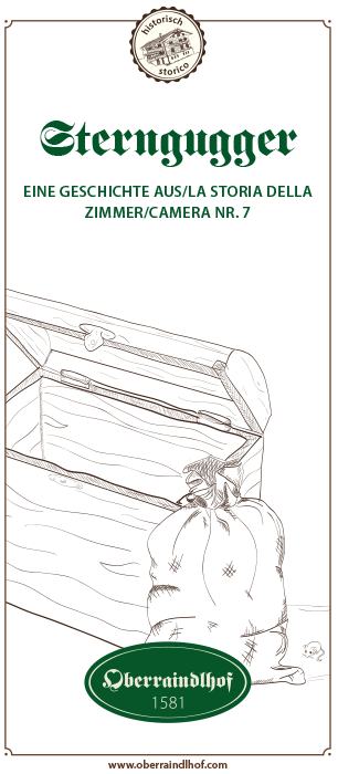 Postkarte mit historischen Geschichten vom Oberraindlhof Zimmer Nr.7